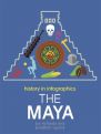 The Maya: History in Infographics by Jon Richards 